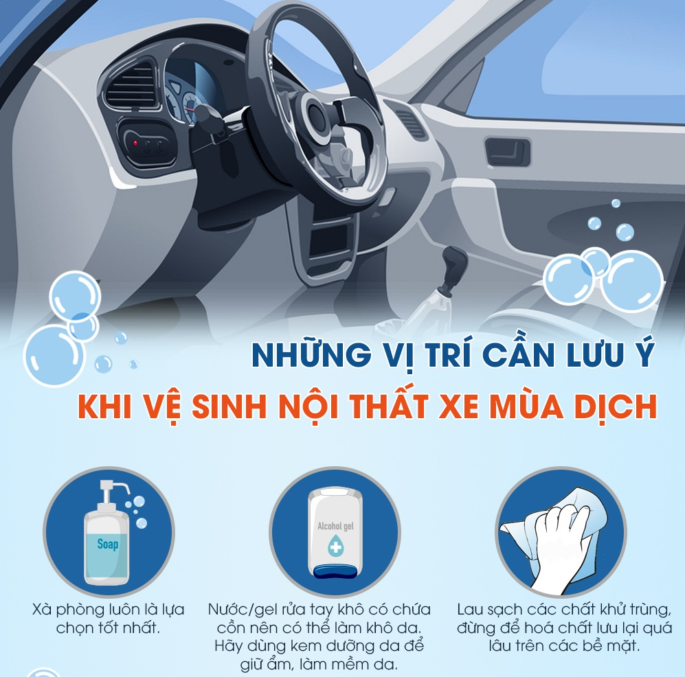 12 vị trí cần lưu ý khi vệ sinh nội thất ô tô để phòng dịch Covid-19