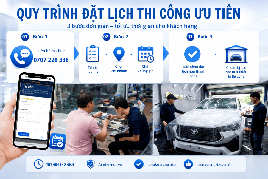 Quy trình đặt lịch sử dụng dịch vụ chuyên nghiệp tại Ô Tô Hoàng Kim